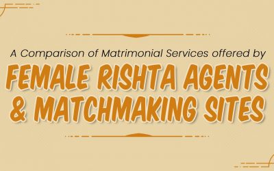 A Comparison of Matrimonial Services offered by Female Rishta Agents & Matchmaking Sites
