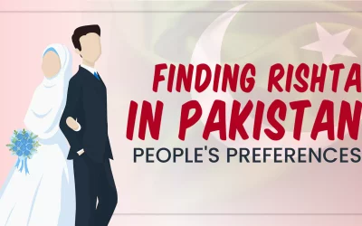 Finding Rishta in Pakistan: People’s Preferences