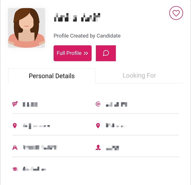 Candidate Profiles